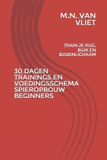 30 Bol 30 Dagen trainings en voedingsschema spieropbouw beginners