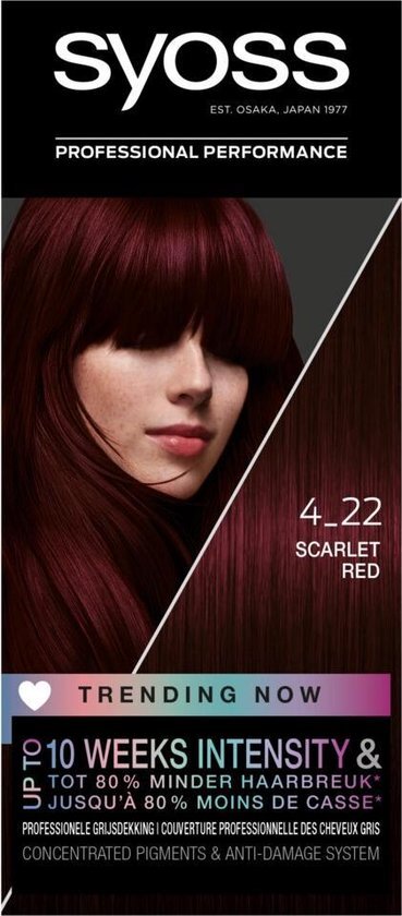 Syoss Trending Now 4-22 Scarlett Red