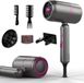 Innova Essentials - Föhn met diffuser 2000W - Ionische Haardroger - Inklapbaar - Grijs