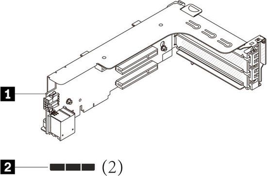 Lenovo 4XH7A82896 computerbehuizing onderdelen Rack Accessoireset