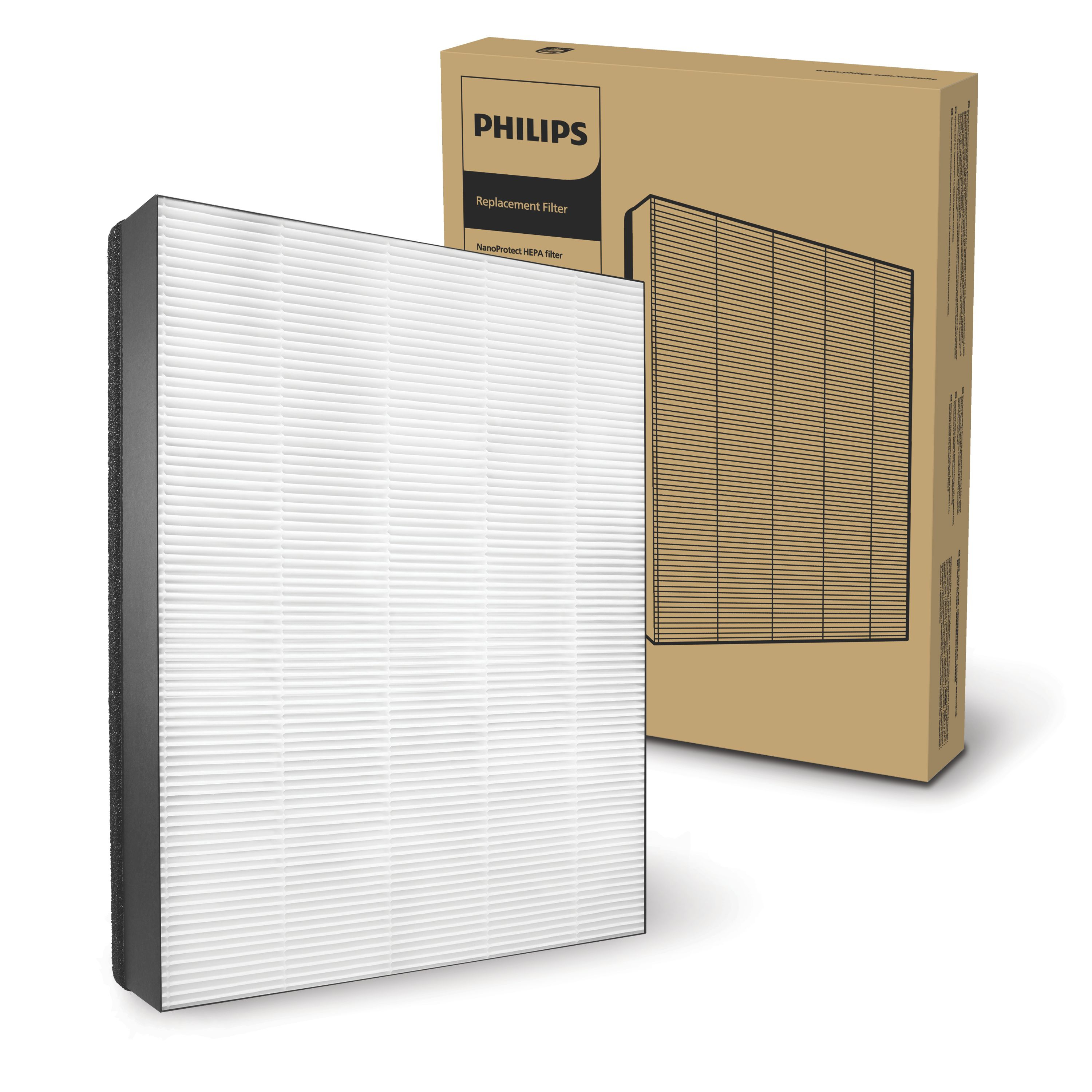 Philips Genuine replacement filter FY2422/30 NanoProtect HEPA