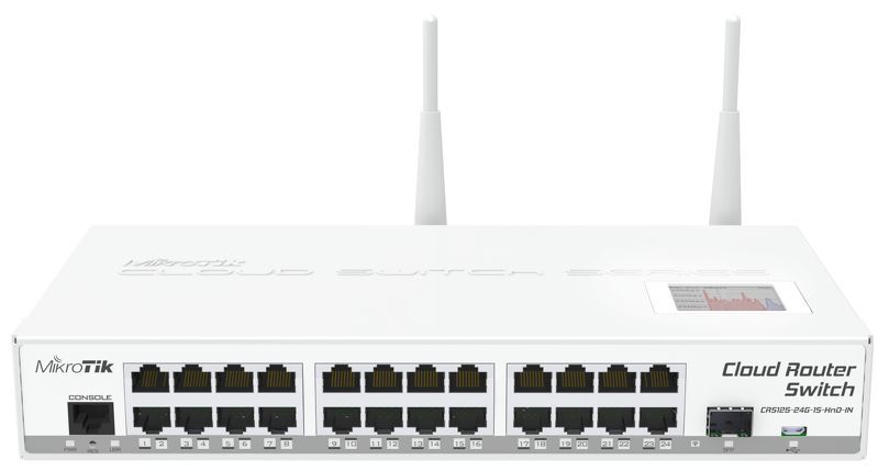 MikroTik CRS125-24G-1S-2HND-IN Draadloze Router - Wi-Fi 4 (802.11n)