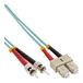 InLine 82505O InfiniBand en Glasvezelkabel 5 m 2x SC 2x ST Turkoois, Aqua-kleur
