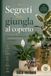 Segreti Independently Published Segreti della giungla al coperto: Come coltivare e mantenere le piante rigogliose tutto l'anno