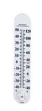 TickiT Classroom Thermometer 380 mm