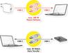 Value USB4 Gen2x2 Kabel, C-C, M/M, 4K UHD-1, 20Gbit/s, 100W, zwart, 2 m