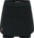 Fjällräven Abisko Midsummer Robe Femme Noir 36