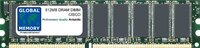 GLOBAL MEMORY 512MB DRAM DIMM RAM voor Cisco 2811 Router (MEM2811-512D, MEM2811-256U768D)