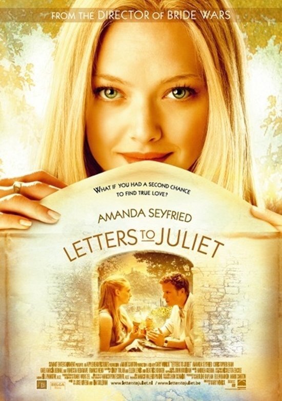 - Letters To Juliet (Bluray