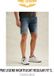 PME LEGEND Nightfligh MID USED BLUE Shorts
