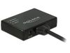 DeLOCK 87700 - Video Splitter - Zwart