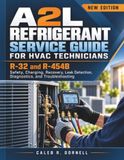 A2L Libri GmbH A2L REFRIGERANT SERVICE GUIDE FOR HVAC TECHNICIANS