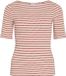 VILA VILOPES BOAT NECK 2/4 TOP/TES Dames T-shirts L Katoen/Polyester/Viscose Gestreepte top rood