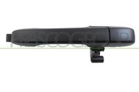 PRASCO HD8248101 bedieningselementen