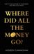 Where Libri GmbH Where Did All The Money Go? Paperback