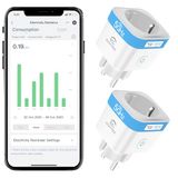 EIGHTREE Prise Wi-Fi 5 GHz, prise intelligente avec mesure de puissance | Prise Wi-Fi Smart Home avec télécommande via application, minuterie et programmation horaire, pour Alexa et Google Home
