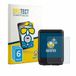 BROTECT - Screenprotector voor OHFAMO IC321 - Folie Beschermfolie matte 6 Stuks
