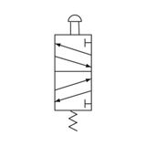 RIEGLER 116016-515.5104 5/2-weg klep, handmatig "M5", paddenstoelknop, monostabiel, G 1/4, rood, 1 stuk