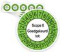 Merkloos / Sans marque Ricard Keuringsstickers SCIOS Scope 8 Goedgekeurd tot 2027 | 50 stuks, Ø 35 mm | Buiten Groen