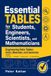 Essential Libri GmbH Essential Tables for Students, Engineers, Scientists, and Mathematicians - Engineering Data Tables