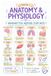 Nursing Study Notes: Anatomy and Physiology Handwritten-Style Study Guide
