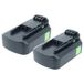 vhbw 2 batteries compatibles avec Festool PSBC 400 EB, PDC 18/4 Li-Basic | pour l'ensemble d'outils PDC 18/4 Li 5.2 (2 000 mAh, Li-Ion, 18 V)