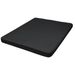 Human Comfort Avelin Thermo Cover 15/156