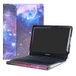 Alapmk Beschermhoes voor 11,6 inch Samsung Chromebook 4 XE310XBA & Chromebook 3 XE500C13 & Chromebook 2 XE503C12 XE500C12 Serie Laptop
