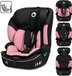 Lionelo Levi i-Size Autostoel 76-150 cm (9-36 kg) - Roze/Licht - i-Size