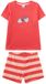 Sanetta Pyjama Schlafanzug Erdbeeren Pyjama Kids Set van 1