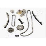 Japanparts KDK-123 lagers