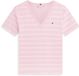 Tommy Hilfiger Dames T-shirt L Katoen Korte mouw Lente/Zomer 2026
