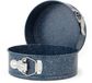 Russell Hobbs Nightfall Stone Springvorm Cakeblikken - Set van 2