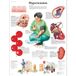 3B Scientific Wetenschappelijke Hypertensie Grafiek