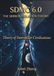 SDMC 6.0: The Mirror Isolation Theory —Theory of Interstellar Civilisations: (6D Mirror Cosmology)