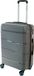 Dielle Koffers Serie 17060AN