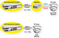 Value PoE++ 2.5 Gigabit Ethernet Switch, 8 poorten + uplink (SFP+)