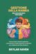 Gestione della rabbia per adolescenti con ADHD