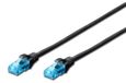 Câble réseau Cat 5e - 2 m - U/utp - Rj45 - Noir