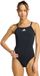 Adidas Performance Ripstream Team C-Rug Zwempak Met Dunne Bandjes - Dames - Zwart