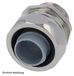 Raccord métallique US-P PG48x1,588 filetage droit 2 pièces
