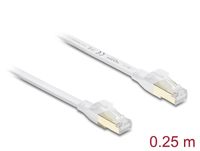 Delock 81023 netwerkkabel Wit 0,25 m Cat8.1 U/FTP (STP) Plat