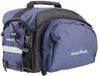 KLICKfix Rixen & Kaul Klickfix Rackpack 1 fietstas voor Racktime bagagedrager, blauw/zwart, 10 liter