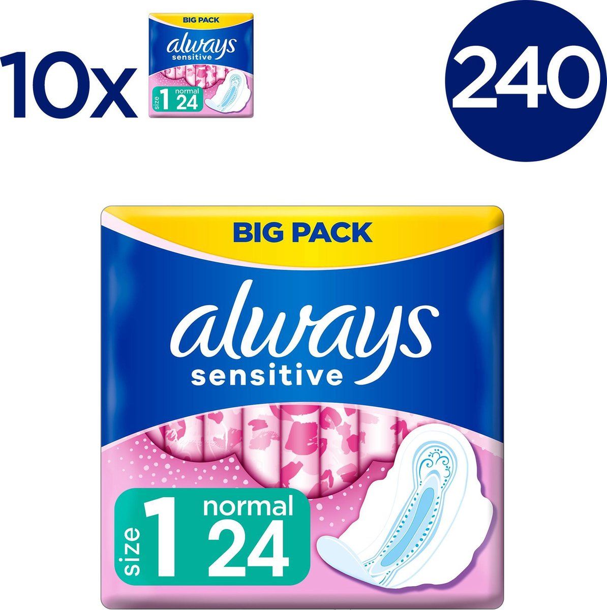 Always Sensitive Ultra Normal Sanitary Pads with Wings - Value Pack 240 Pieces