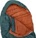 Highlander Outdoor Highlander mummyslaapzak Rayet 350 Pine Green -4°C - Groen