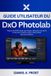 Guide DxO PhotoLab Gebruikershandleiding