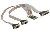 Delock 95246 Mini PCI Express Interface Card/Adapter Internal Parallel, Serial