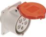 AS Schwabe CEE-opbouwdoos 32 A 5-polig 400 V