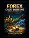 Forex Independently Published Forex Chart Patterns: Complete Trading Systems and Risk Management for Currency Markets Paperback