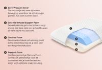 Dixxius Swiss Sense Aanpasbaar Hoofdkussen The Supportive One